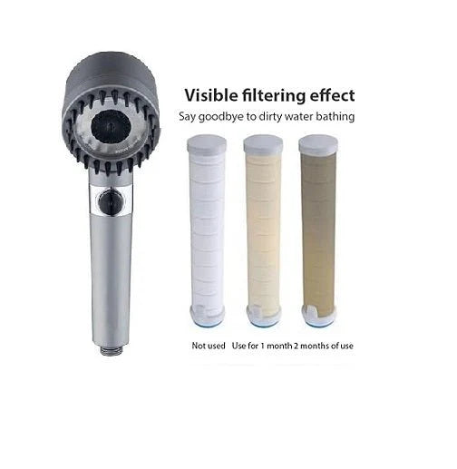 3-Mode High Pressure Shower Head