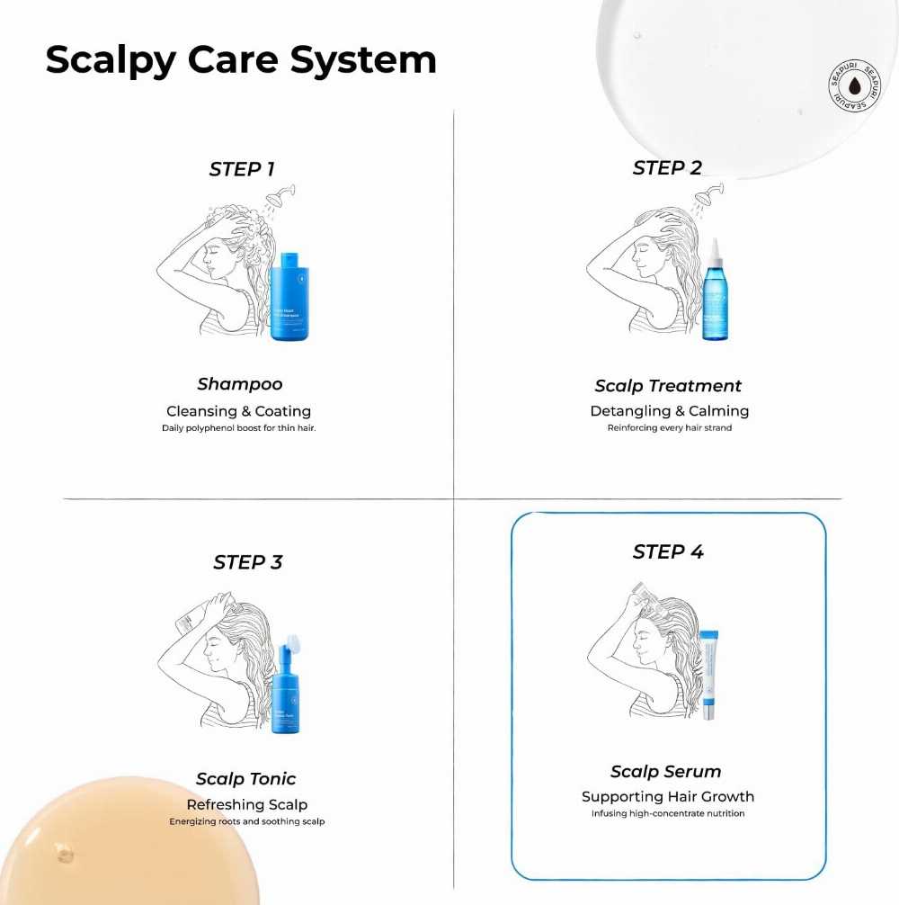 Scalpy Hair Growth Serum | Anti Hair Loss Treatment for Thinning Hair & Scalp Care
