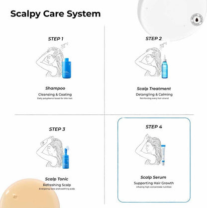 Scalpy Hair Growth Serum | Anti Hair Loss Treatment for Thinning Hair & Scalp Care