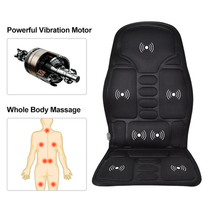Premium Massage Seat Topper – Deep Tissue Back & Shoulder Massager with Heat