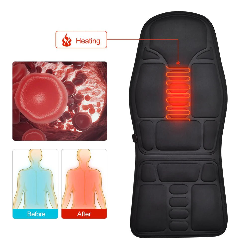 Premium Massage Seat Topper – Deep Tissue Back & Shoulder Massager with Heat
